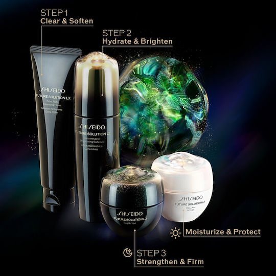 Shiseido Future Solution LX Κρέμα Ματιών & Χειλιών για Ανάπλαση , Αντιγήρανση , Μαύροι Κύκλοι & Ενυδάτωση 17ml