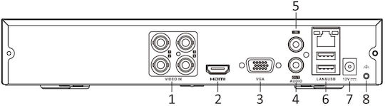 Hikvision HWD-6104MH-G4 Καταγραφικό DVR 4 Καναλιών με Ανάλυση Full HD+