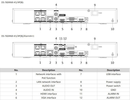 Hikvision NVR Überwachungsvideorekorder 8 Kanäle mit Auflösung 4K