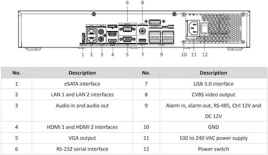Hikvision DVR NVR DS-7764NI-M4