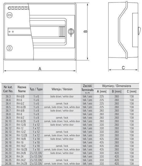 Elektro Plast Wall mounted Waterproof 8-Elements Fuse Box with 1 Row