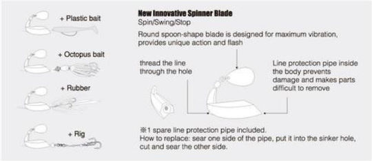 Capete Jig Hayabusa Blade Bomber Fs-207 21g 2