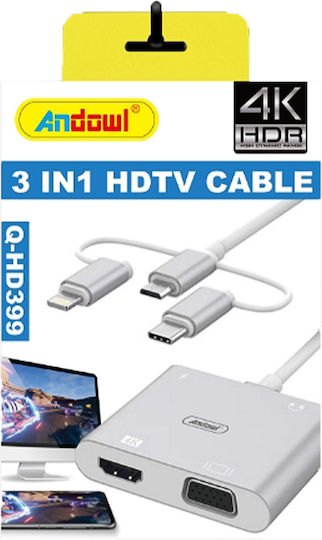 Andowl Qhd399 Converter HDMI male to HDMI female 1pcs