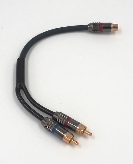 Conchord Htd 2m Rca
