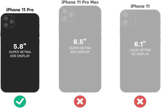 LifeProof Back Cover Αδιάβροχο Μωβ (iPhone 11 Pro Max)
