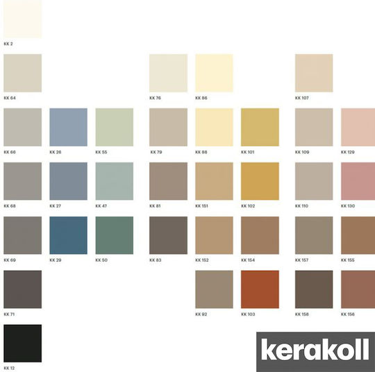 Kerakoll Fugabella Tile Joint Filler Dark Gray 3kg