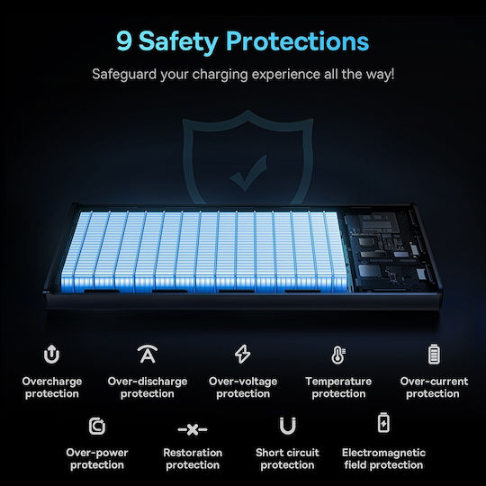 Baseus Star-Lord Power Bank 10000mAh 22.5W with 2 USB-A Ports and USB-C Port Power Delivery Black