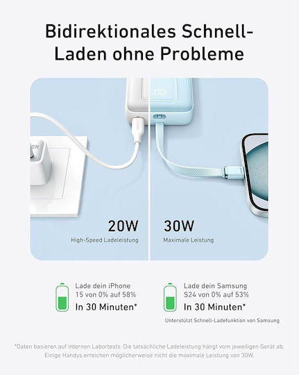 Anker Zolo Power Bank 10000mAh 30W с USB-C порт Черен