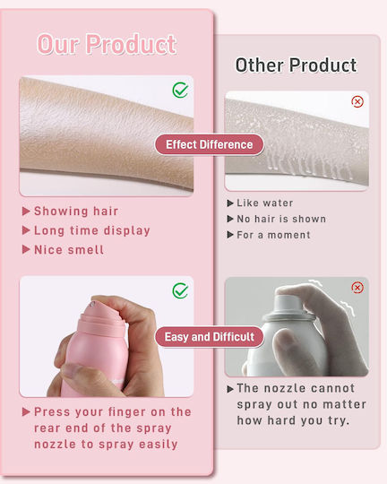 Hair Identifier Spray Face Shaving Powder Spray Women Facial Hair Spray Face Body Hair Identifier Spray Face Spray Shaving Peach Fuzz Spray All Skin Types
