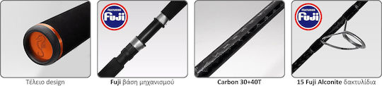 Pregio Passion Medium Καλάμι Ψαρέματος για Shore Jigging 2.9m 35-70gr