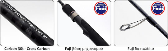 Pregio Throne LJ Καλάμι Ψαρέματος για Jigging / Spinning / Light Spinning 1.95m 40-100gr
