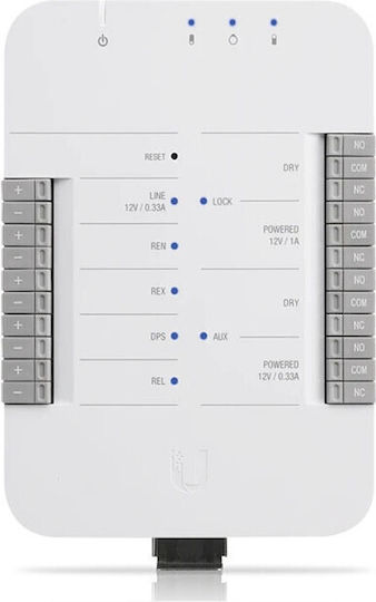 Ubiquiti Unifi Security System Accessories