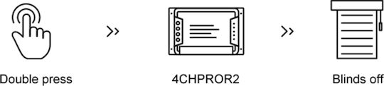 Sonoff SNZB-01 Smart Intermediate Switch Wi-Fi & ZigBee