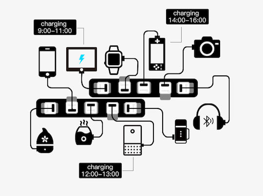 Sonoff Micro USB Smart Switch 1 Channel Wi-Fi 5A