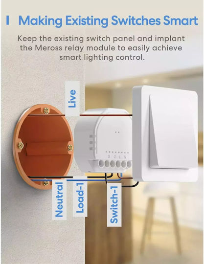 Meross Intelligenter Schalter 1 Kanal Wi-Fi Mit Neutral