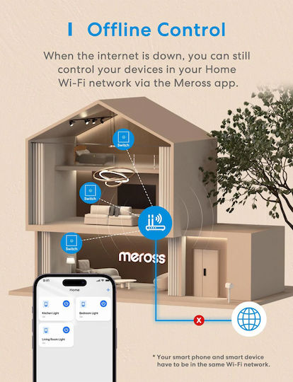 Meross Smart Switch 1 Καναλιού Wi-Fi (με Ουδέτερο)