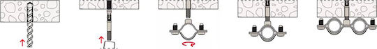 fischer Hose Support 60191