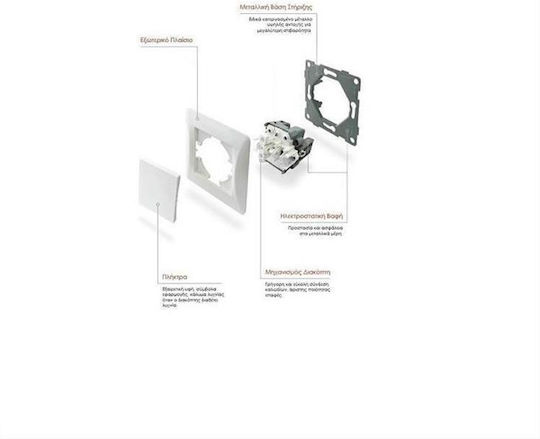 Lineme Complete Wall Push Bell Button with Frame με Λυχνία Black 50-00108-2