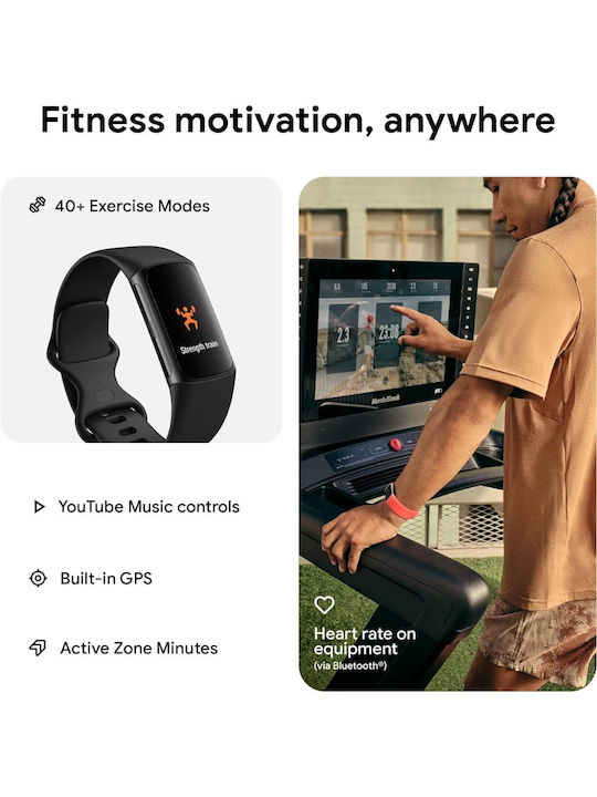 Heart Rate Strength Training Fitbit Heart Rate Aerobic Workout