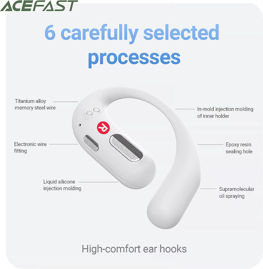 Acefast FA002 Air Open Ear Bluetooth Handsfree Ακουστικά με Αντοχή στον Ιδρώτα και Θήκη Φόρτισης Λευκά