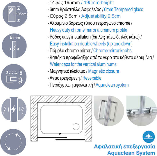 Aquarelle Venia 80 Plus Shower Screen for Shower with Sliding Door 170x195cm Clear Glass