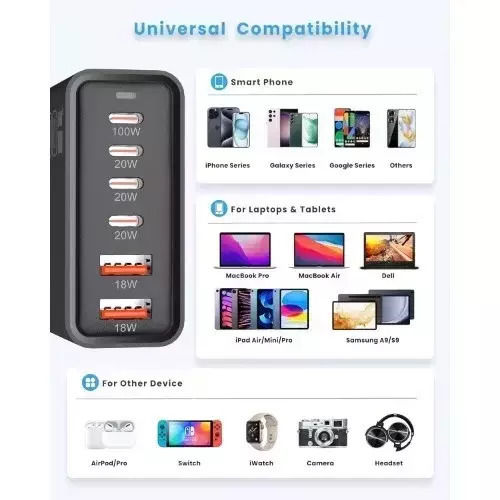 Andowl Βάση Φόρτισης GaN με 2 Θύρες USB-A και 4 Θύρες USB-C 200W Power Delivery / Quick Charge 3.0 σε Μαύρο χρώμα (Q-CD787)