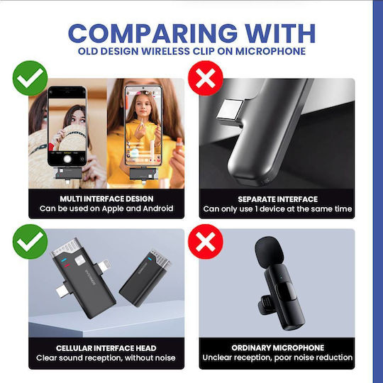 Sonic Gear Wireless Clip-on Wireless Δυναμικό Microphone Shock Mounted Journalistic