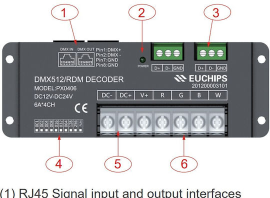 Rolinger PX0406 DMX Controller Lighting Console with 4 Control Channels and Connection Ethernet