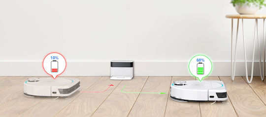Hobot Legee D8 LuLu Σκούπα Ρομπότ με Χαρτογράφηση Laser & Απορρόφηση 5000Pa Λευκή