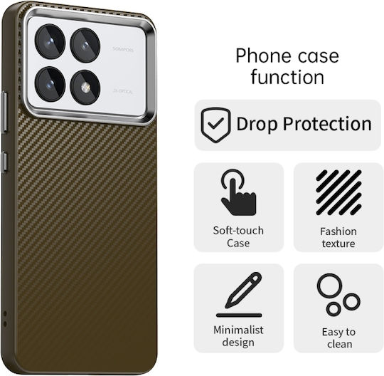 Series Carbon Fiber Imd Back Cover Plastic / Silicon 2mm Maro (Poco F6 Pro)