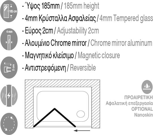 Καμπίνα Τοίχο Τοίχο Aquarelle Venia 110 V110185.65s 66-70x185υ Γραμμές Ασημί