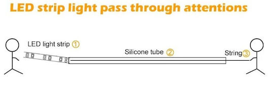 77-50539 Se-sil-2010b Thick Silicon 2x1cm Led Strip Price Per Meter Homelighting