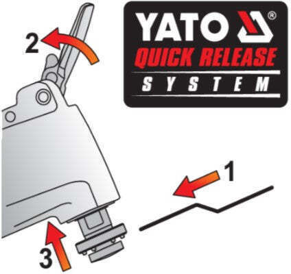 Yato Λάμα Πολυεργαλείων YT-34712
