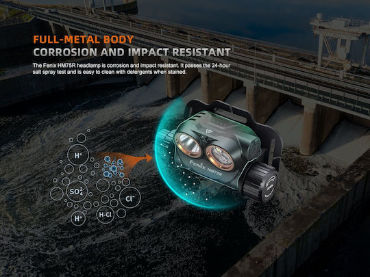 Fenix Επαναφορτιζόμενος Φακός Κεφαλής LED IP68 με Μέγιστη Φωτεινότητα 1600lm HM75R SE