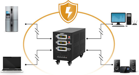 Kemot Proavr-10k Automatic Three-phase Voltage Stabilizer