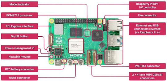 Raspberry Pi 5 Barebone (Cortex-A76 / 16GB DDR4)
