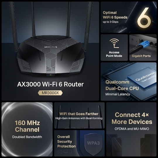 Mercusys MR3000X v1 Drahtlos Router Wi-Fi 6 mit 3 Anschlüssen Gigabit Ethernet