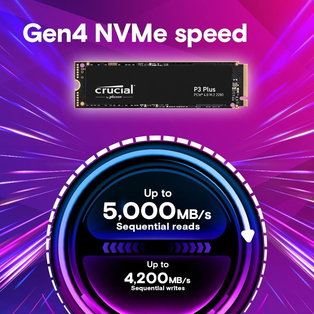 p*e様 Crucial P3 Plus 2TB PCIe 4.0 NVMe Crucial P3 Plus SSD 2TB M.2 NVMe PCI Express 4.0 CT2000P3PSSD801