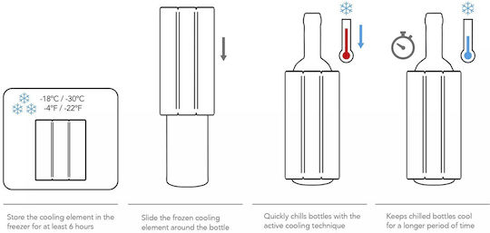 Vacu Vin Active Beige Wine Cooler With Dimensions 14.6x21cm