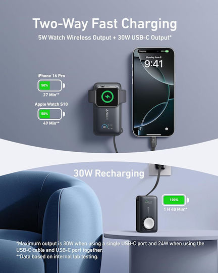 Anker MagGo Power Bank 10000mAh 35W με Θύρα USB-C Γκρι