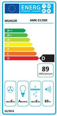 Muhler Ελεύθερος Απορροφητήρας 60cm Inox