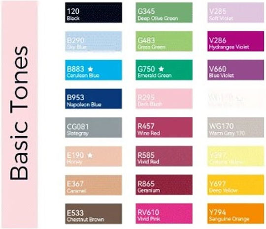 Ohuhu Kaala Fine & Slim Broad 24 Alcohol Markers Basic Colors 1mm