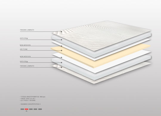 Bs Strom Ανώστρωμα Sapphire Top Foam Plus Ημίδιπλο Foam 120x200x10εκ.
