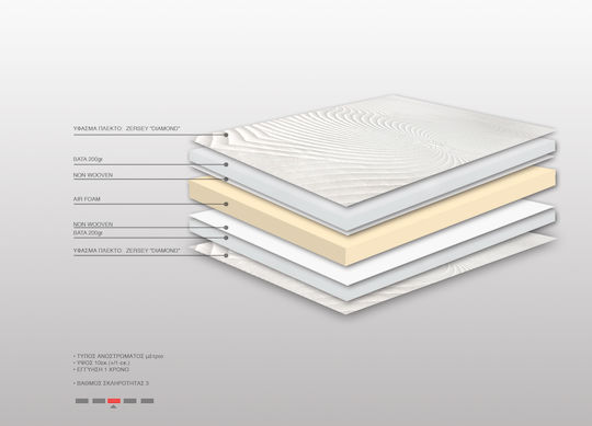 Bs Strom Топ Матраци Ocean Crystal Еднолицев Пяна 100x200x10см