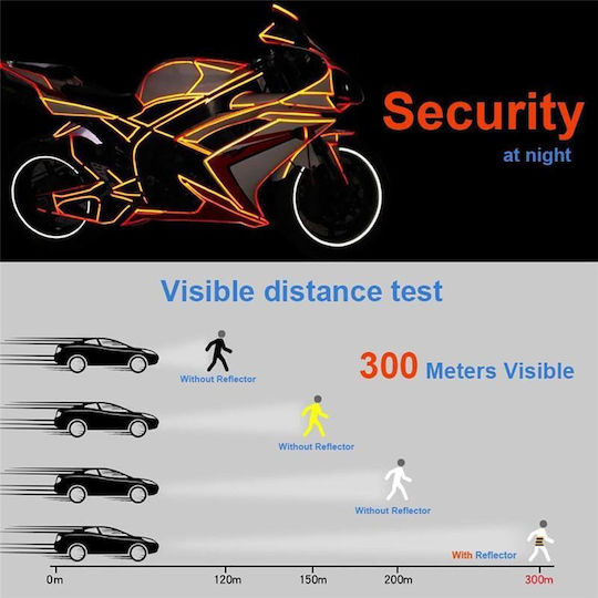 Bandă Reflectorizantă Autoadezivă Semnalizare Tuning Vizibilitate Sporită în Trafic Adeziv Puternic 3m Roșu 800 X 1 Cm Oferte Originale