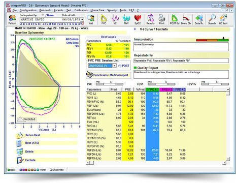 MIR Σπιρόμετρο Spirolab New