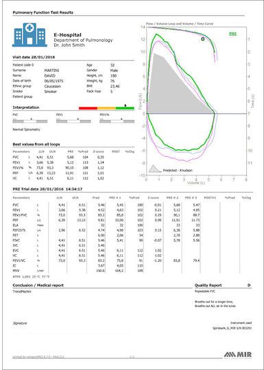 MIR Σπιρόμετρο Spirobank II Basic