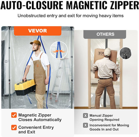 Vevor Dust Barrier Poles 12-Foot Dust Barrier System 4 Telescopic Poles Magnetic Zipper Carrying Bag Plastic Sheeting 32.8x13.12 Feet Interior Decoration Painting