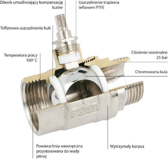 Ferro Valve / Switch 1"