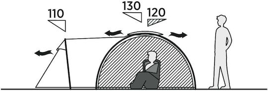 Easy Camp Eclipse 300 Σκηνή Camping Igloo Πράσινη με Διπλό Πανί 3 Εποχών για 3 Άτομα 360x200x130εκ.